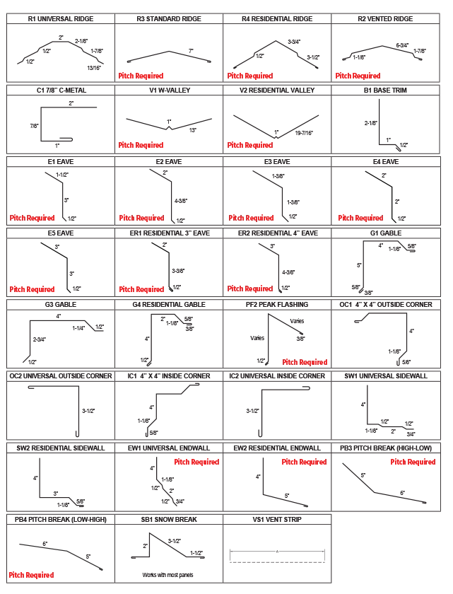 AEP Span 3 Foot Panel Trims