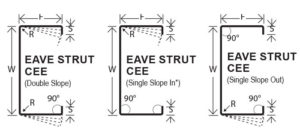 Eave Strut Cee Purlin