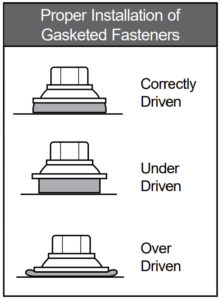 Corrugated Metal Screw Fastener Installation