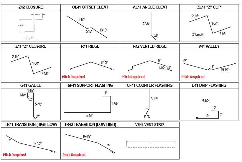 Design Span® hp Trims and Flashings